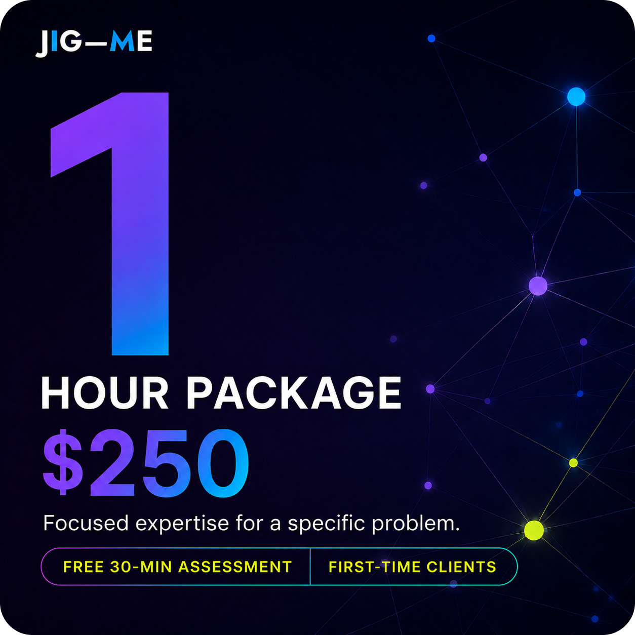 1-Hour Product, Design & Development Package