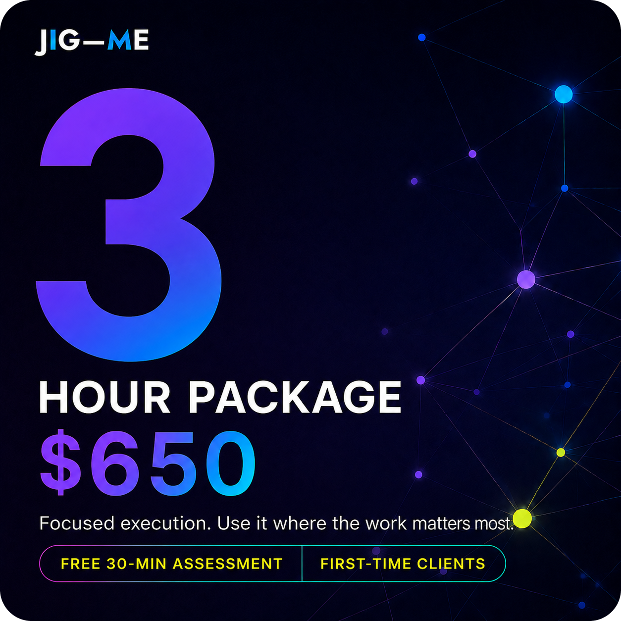 3-Hour Product, Design & Development Package