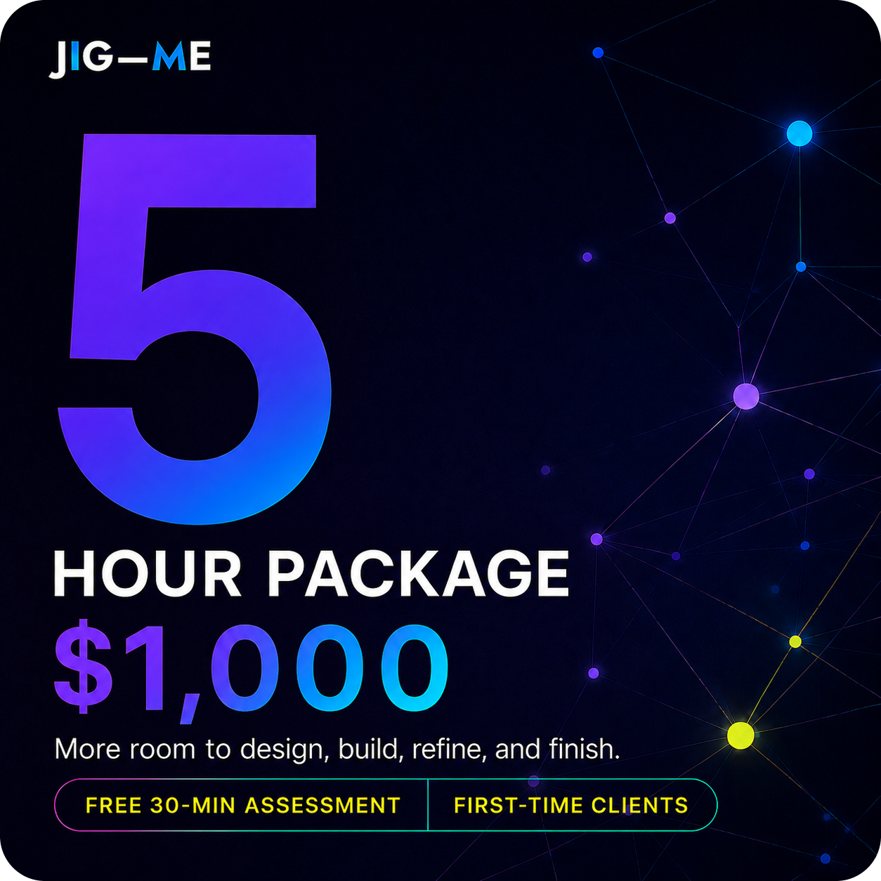 5-Hour Product, Design & Development Package